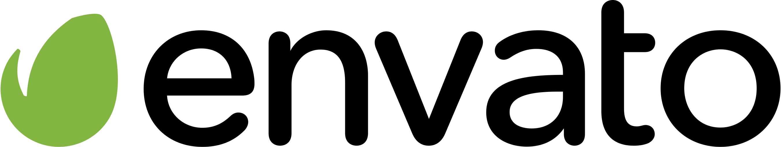 sssss